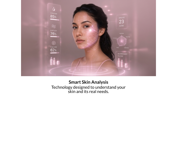 Smart Skin Analysis Technology designed to understand your  skin and its real needs.  Recipe Recipe